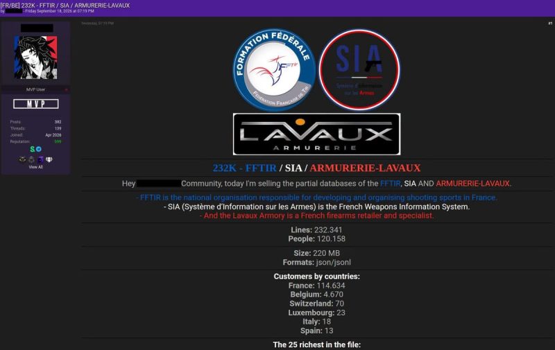 Publication revendiquant une base de données de l’Armurerie Lavaux associée à plus de 120 000 personnes