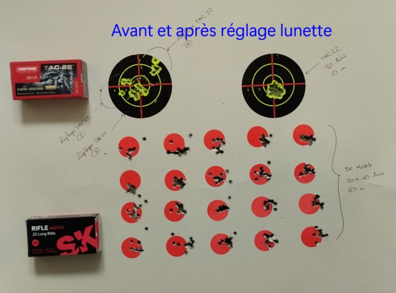 Groupement de 20 tirs en Norma TAC 22 à 50 mètres après réglage de la lunette